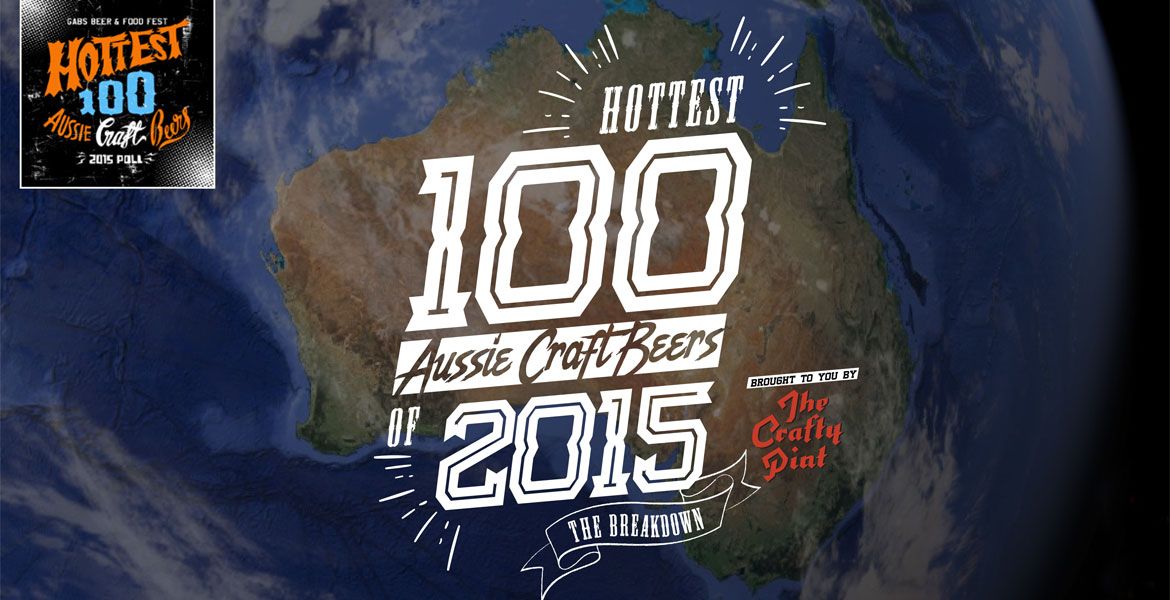 Hottest 100 Aussie Craft Beers of 2015: Infographic